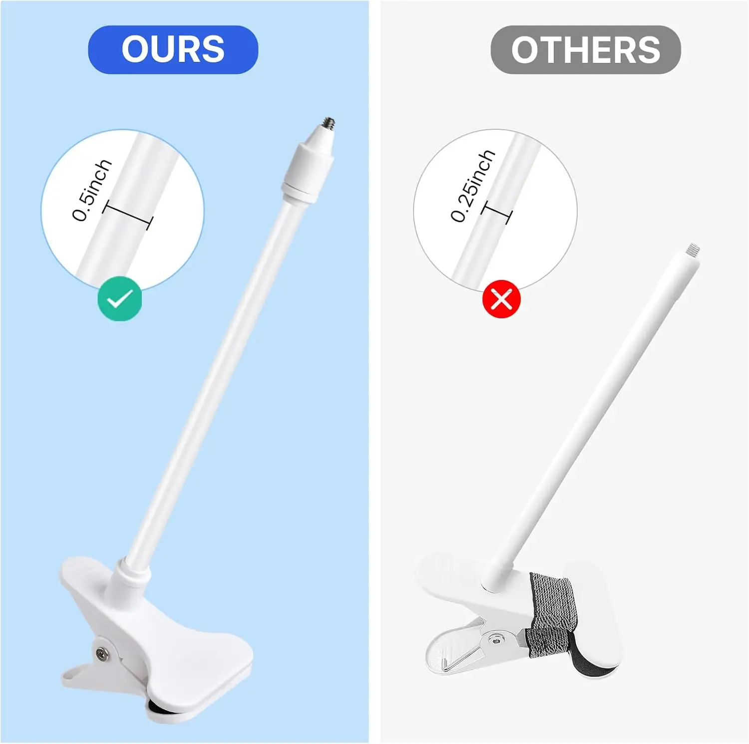 Clip Flexible pour moniteur de - Baby Nursery Camera avis et prix