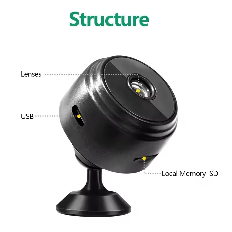 Mini caméra WiFi HD 1080P sans - Baby Nursery Camera avis et prix