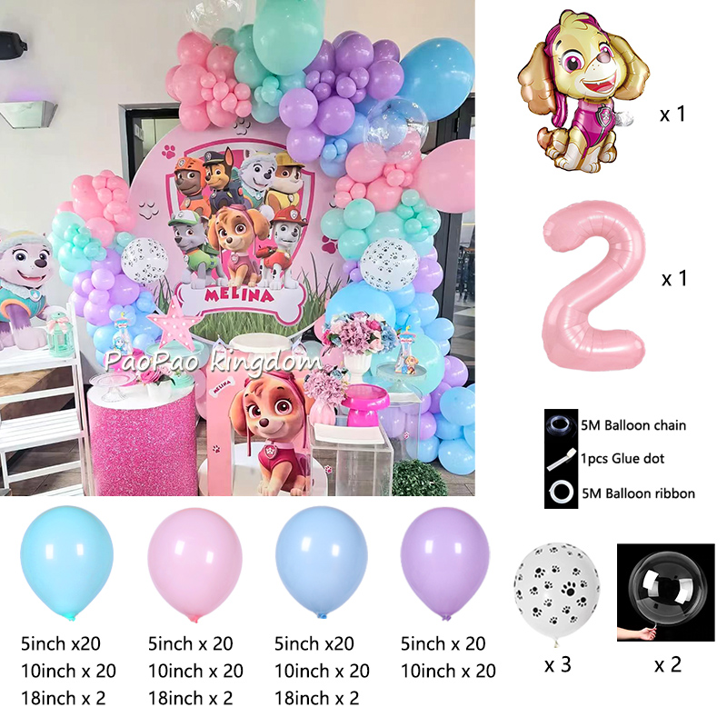Ensemble de ballons numériques - Baby Nursery Girl Room avis et prix